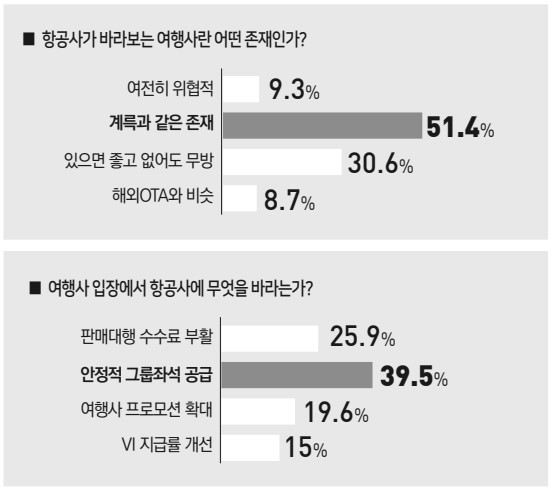 뉴스 사진